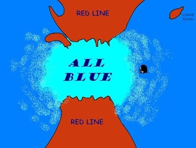 La création d'All Blue
