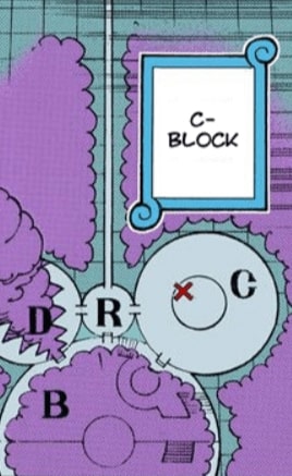 Plan du laboratoire envahi par le gaz sauf les blocs C et R.